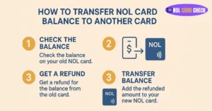 How to Transfer NOL Card Balance to Another Card | A Step-by-Step Guide