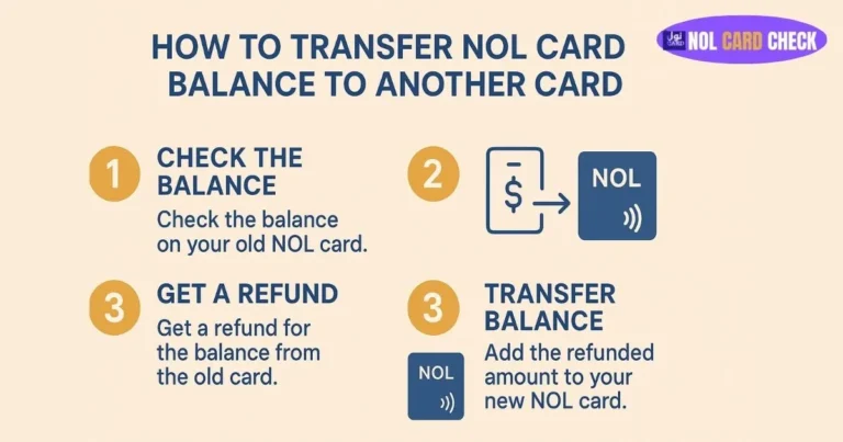 How to Transfer NOL Card Balance to Another Card | A Step-by-Step Guide